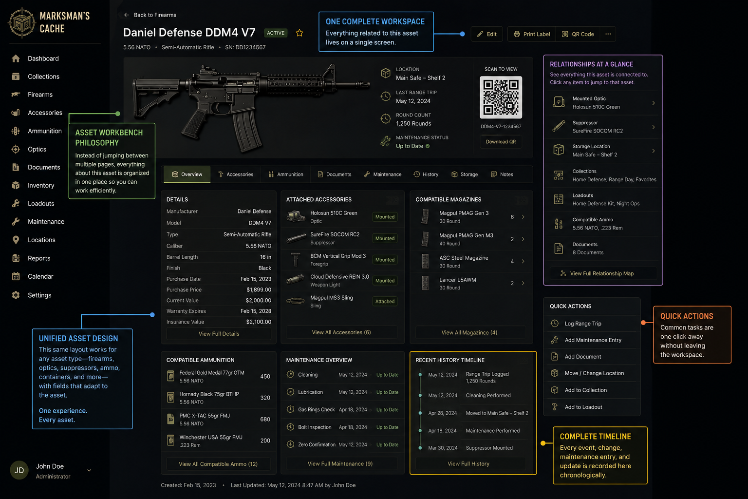 Asset Workbench — complete history for a single asset, showing attachments, maintenance, documents, and QR code